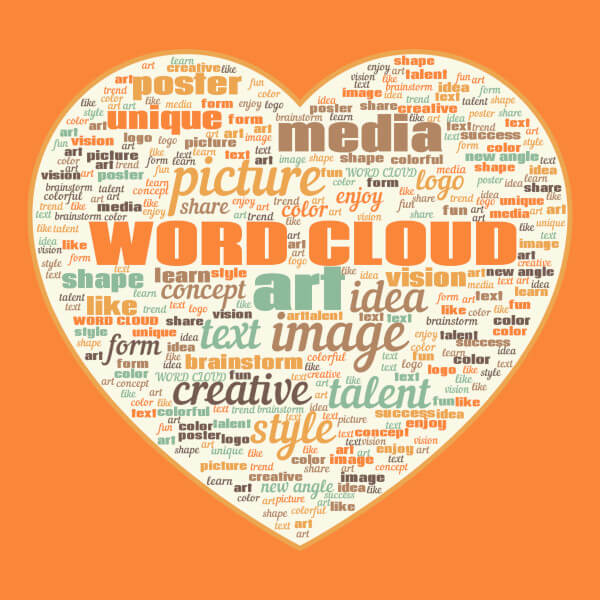 The Power Of Word Clouds Unleashing Insights From Textual Data The Power Of Word Clouds Unleashing Insights From Textual Data