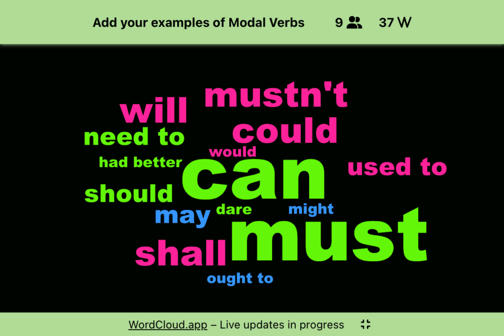 A live interactive word cloud displaying responses to the question: 'Add your examples of Modal Verbs' with 9 participants and 37 words added.