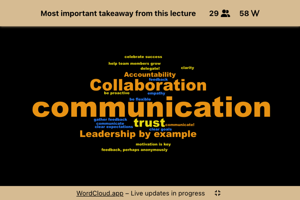 A live interactive word cloud displaying responses to the question: 'Most important takeaway from this lecture' with 29 participants and 58 words added.